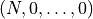 \left(N,0,\dots,0\right)